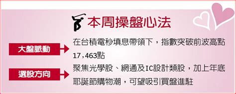 國巨併購效應發酵、雍智測試介面利多 各擁題材 上市櫃 旺得富理財網