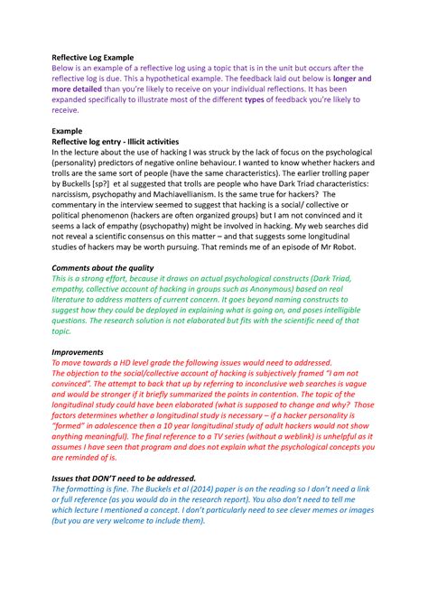 Example Reflective Log Reflective Log Example Below Is An Example