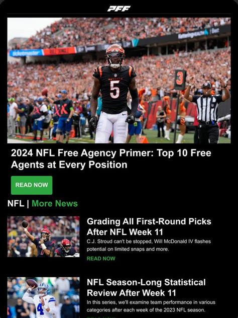 Pro Football Focus 2024 NFL Free Agency Primer Draft Risers Fallers