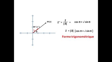 Forme trigonométrique d un nombre complexe YouTube