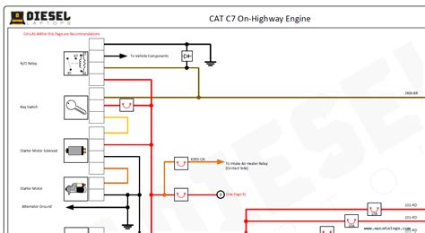 C Cat Engine Breakdown Diagrams