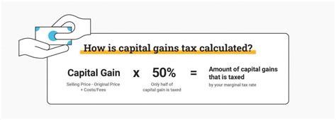 Complete Guide To Canada’s Capital Gains Tax Zolo