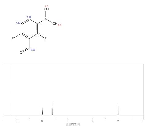 870718 06 2 2 4 二氟 3 甲酰基苯基硼酸 cas号870718 06 2分子式结构式MSDS熔点沸点