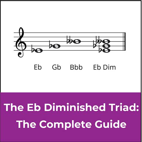 E Flat Diminished Triad: The Complete Guide 🎹🎸🎶