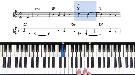 Jazz Piano Improvisation Tutorials Learn How To Improvise