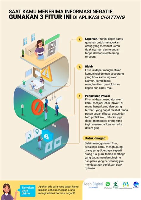 Saat Kamu Menerima Informasi Negatif Gunakan Fitur Ini Di Whatsapp