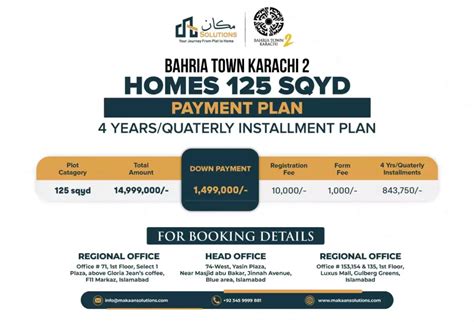 Bahria Town Karachi Location Map Payment Plan Noc