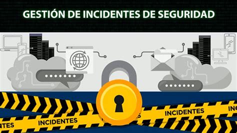 Gesti N De Incidentes De Seguridad Lvaro Chirou