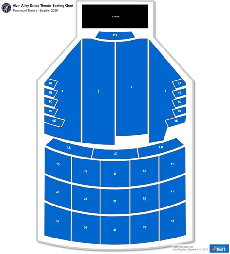 Management explains how the Paramount Theater Seattle seating chart works 32