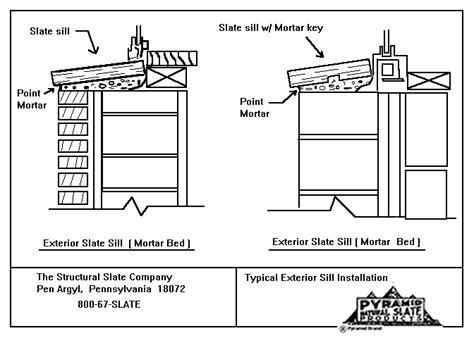 Window Sills Structural Slate Company