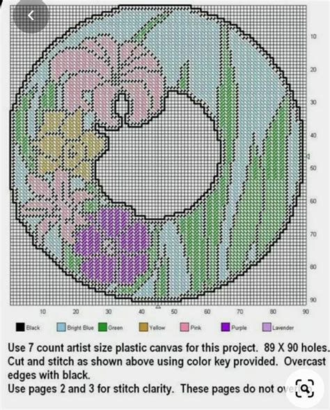 Pin By Michele Vasko On Crafty Plastic Canvas Patterns Plastic