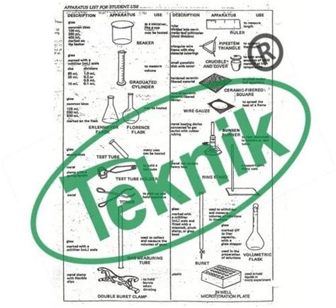 Chemistry Lab Instruments Manufacturer, Supplier, Exporter In Ambala ...