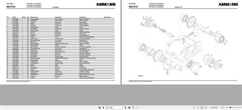 Ammann Vibratory Plates Apr Gx Ut Spare Parts Catalog