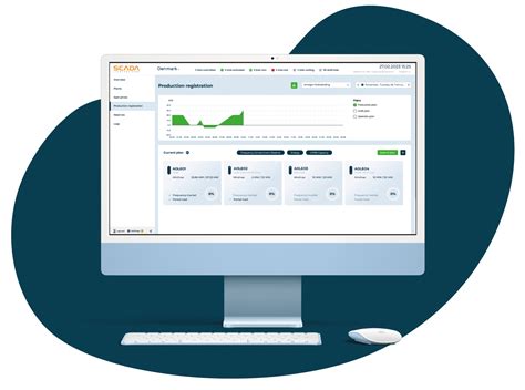 Energy Trading Software | SCADA International