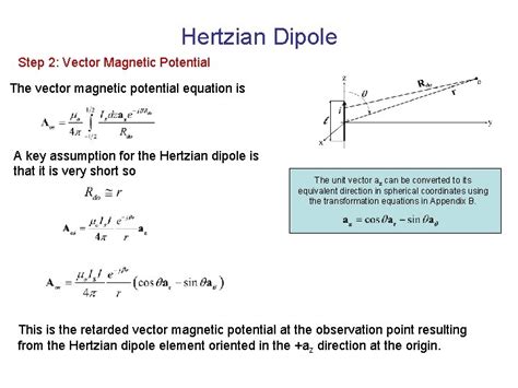 Antennas Hertzian Dipole Current Density Vector Magnetic Potential