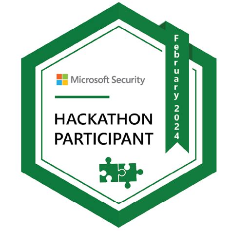 Microsoft Security Hackathon 2024 Participant - Credly