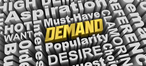 demanded products  india  products  sell  amazon