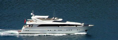 Yachts Charter Turkey