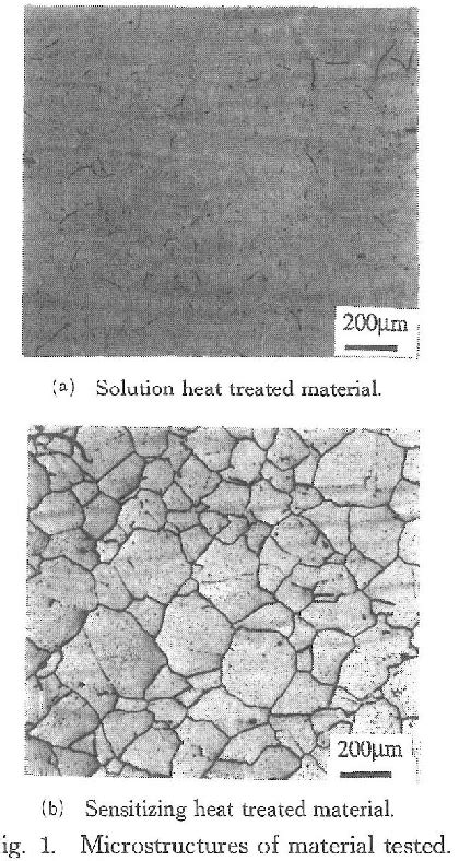 Figure 1 From Effect Of Thermal History On Tensile And Fatigue Crack