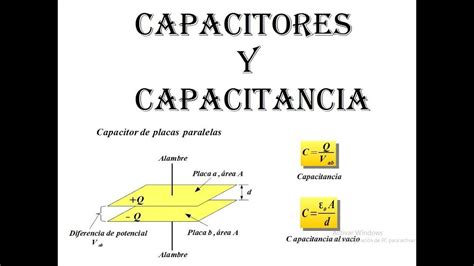 Tiempo De Carga De Un Capacitor Mind Map