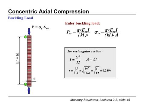 Lecture 2 3 Compression, Condition Assess