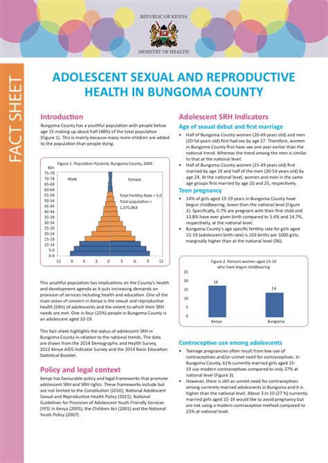 Adolescent Sexual And Reproductive Health In Bungoma County African