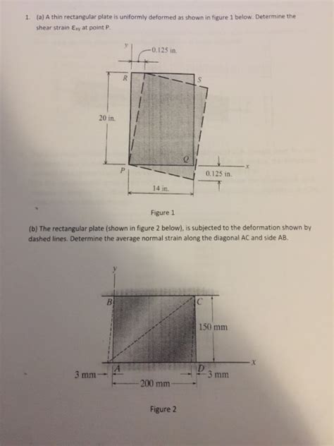 Solved A Thin Rectangular Plate Is Uniformly Deformed As Chegg