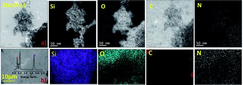 Novel Multifunctional Polymethylsilsesquioxanesilk Fibroin Aerogel