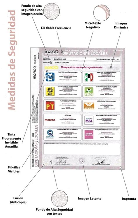 Cómo Es La Boleta Electoral Para Elecciones En Quintana Roo 2022 Grupo Milenio