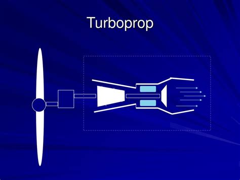 Ppt Weapon Propulsion And Architecture Powerpoint Presentation Free