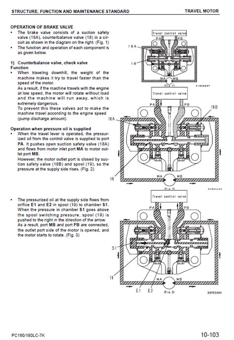 Komatsu Pc160lc 7k Pc180lc 7k Excavator Service Manual