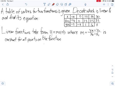 SOLVED In Exercises 11 14 Decide Which Of The Two Given Functions Is