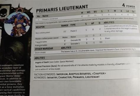 Règles des primaris de Warhammer 40K V9 Indomitus Thimi Games