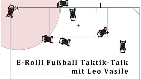 E Rolli Fu Ball Taktik Talk Mit Leo Vasile Erollifussball At