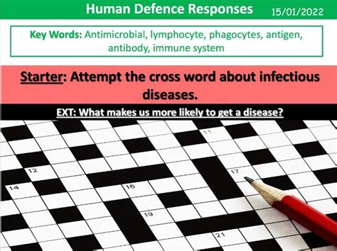 Human Defence Responses Teaching Resources