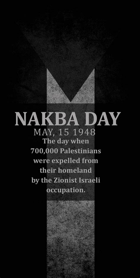 Nakba Day - Alchetron, The Free Social Encyclopedia