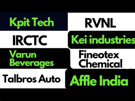 Kpit Tech Kei Industriesirctc Varun Beverages Rvnlaffle India