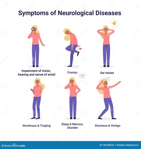 Set Symptoms of Neurological Diseases Stock Vector - Illustration of ...