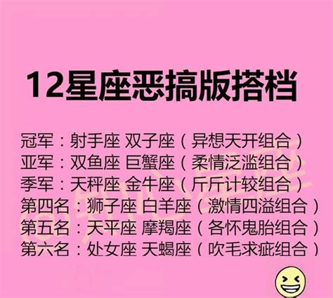 12星座最討厭的行為，你觸犯她們的底線了嗎？ 每日頭條