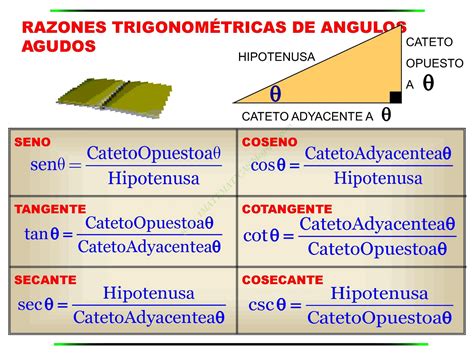 Jorge Luis Caballero Herrera Razones Trigonom Tricas Grado Decimo