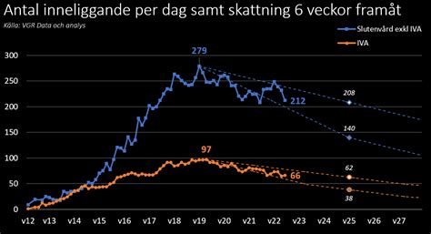 Fler ska testas för covid-19 i Västra Götaland - VGRfokus - Dina nyheter från Västra ...