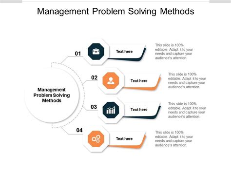 Management Problem Solving Methods Ppt Powerpoint Presentation Slides