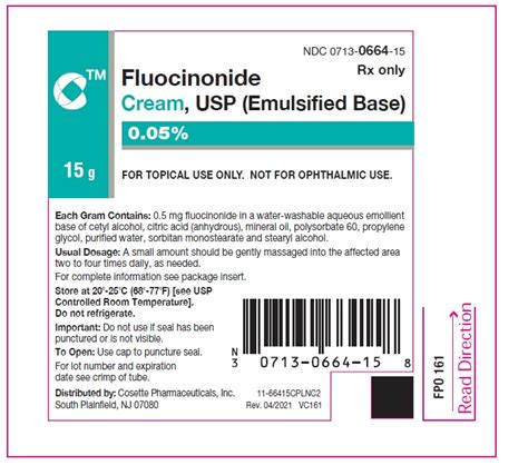 Dailymed Fluocinonide Cream