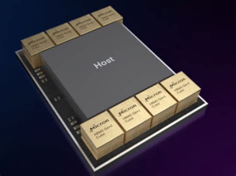 Micron sets high bandwidth memory benchmark – Blocks and Files