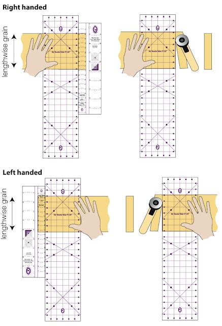 From Marti Michell Quilting Blog Chart Cutting Rectangles And