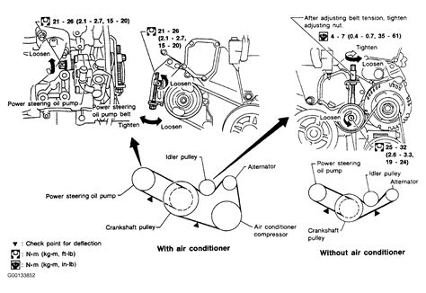 Belt Diagram For Nissan Maxima Nissan Maxima Belt