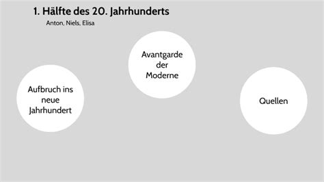 1 Hälfte des 20 Jahrhundert by Elisa Schlegel on Prezi