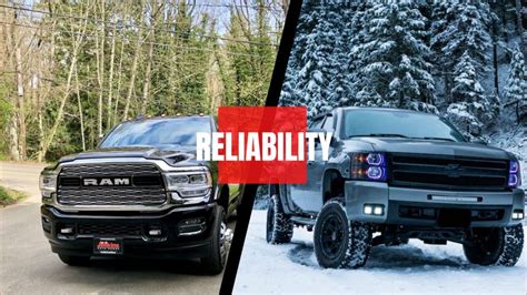 Dodge Ram Vs Chevy Silverado: Truck Reliability Showdown