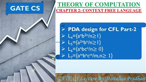 Ch 2 21 PDA Design For CFL Part 2 L4 A Nb 2n N1 L5 A 2nb N N1 L6