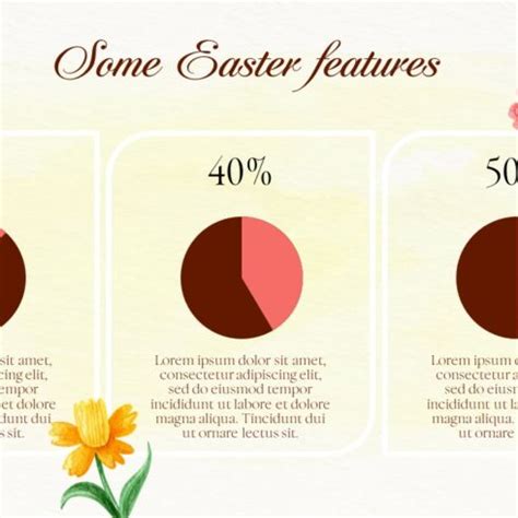 Religious Easter Powerpoint Template | MasterBundles